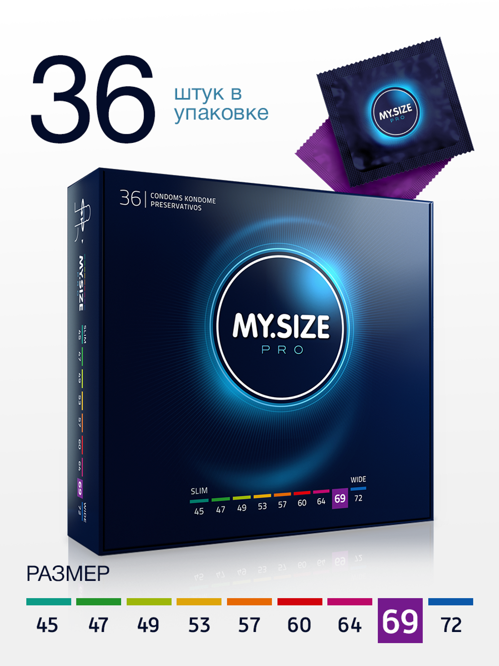 Презервативы MY.SIZE PRO размер 69 - 36шт