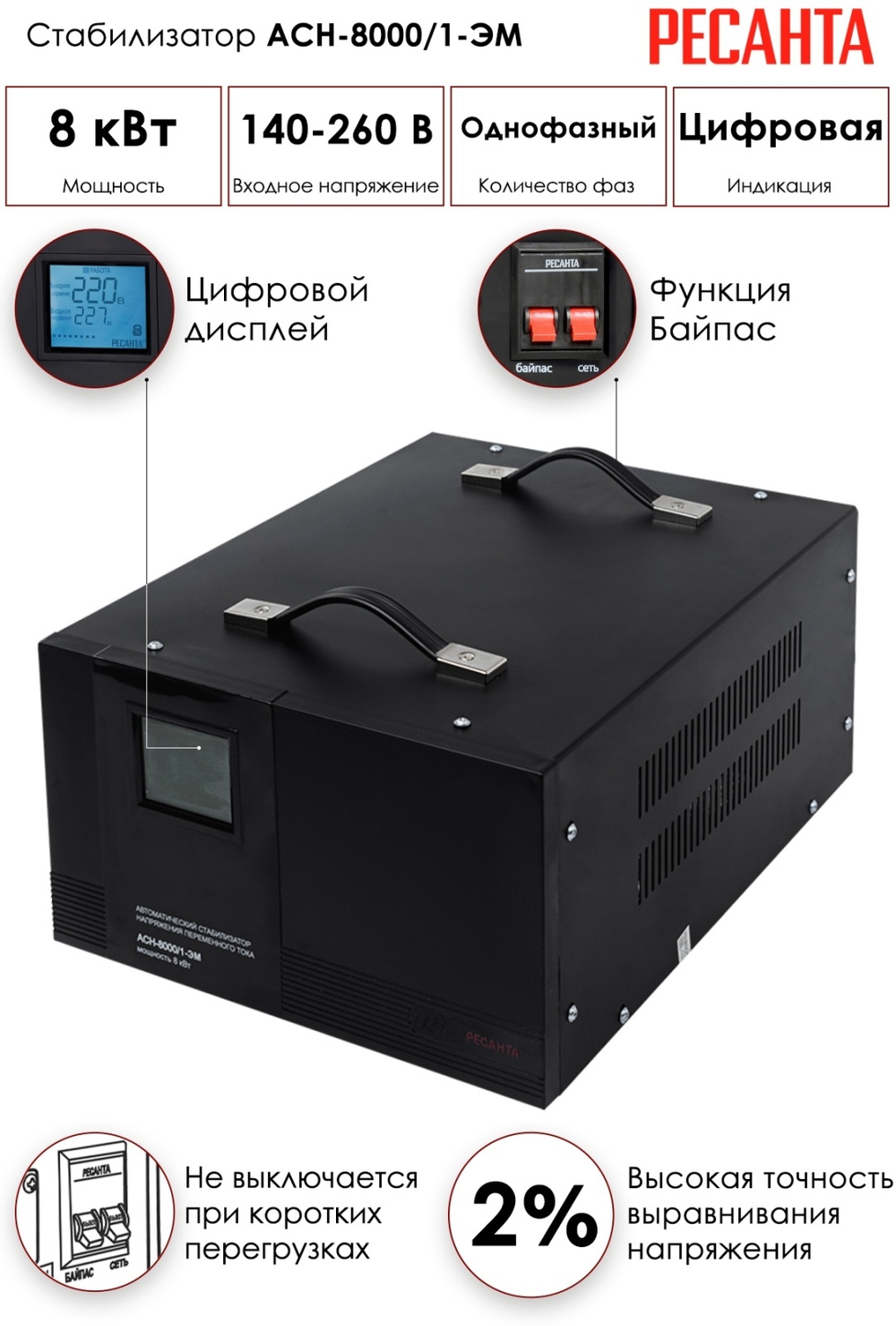 стабилизатор напряжения Ресанта ACH-8000/1-ЭМ