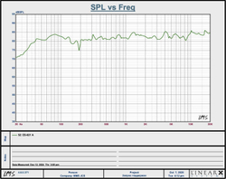 PREMIERA ES-621 BK напольная акустическая система (пара)