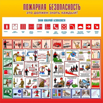 Стенд "Пожарная безопасность"