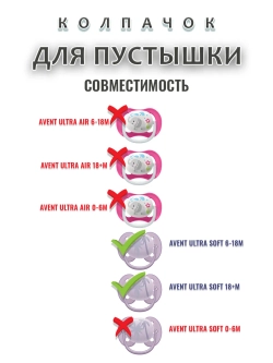 Колпачок для соски пустышки AVENT ultra soft 6-18m 18+m