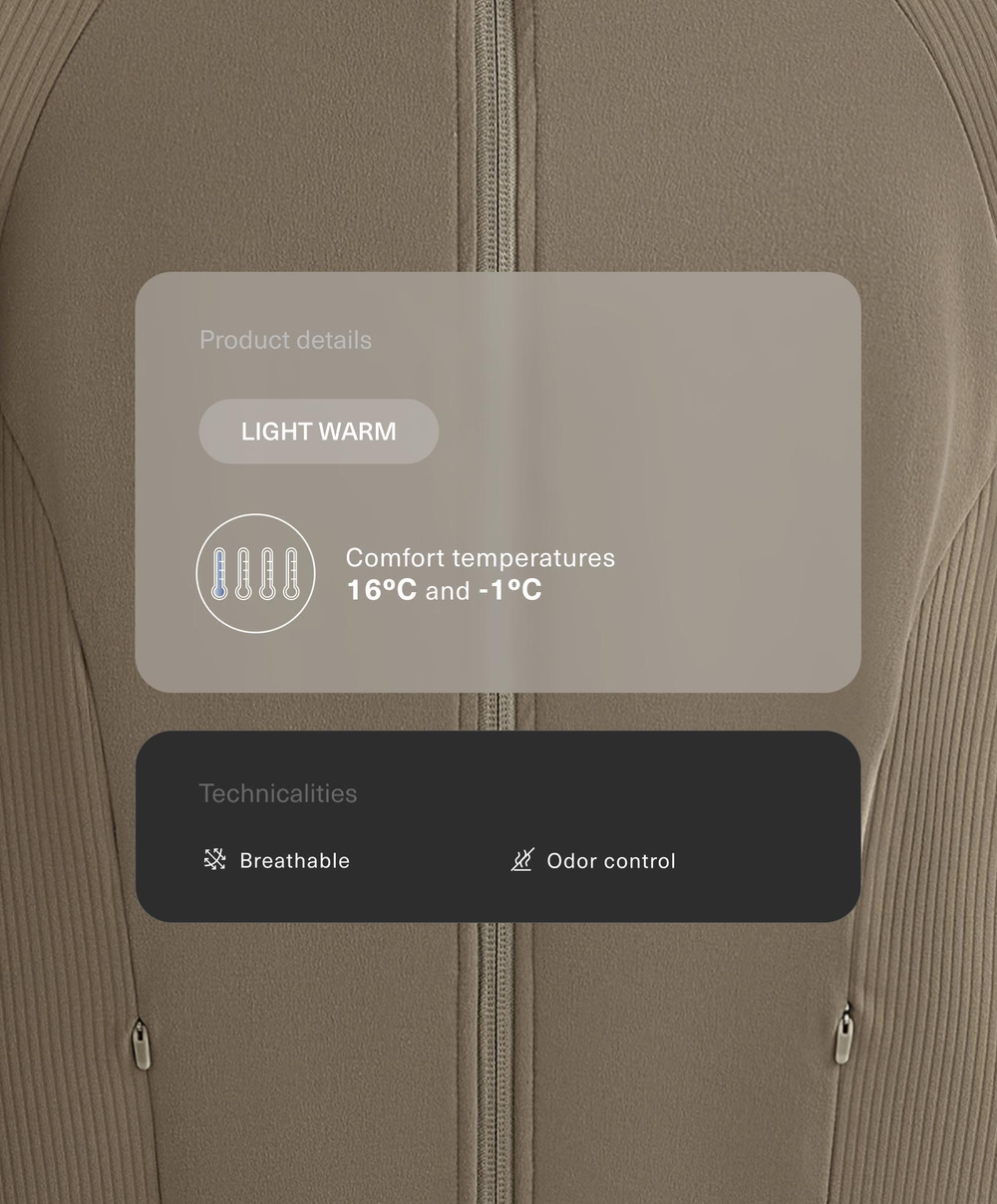 Oysho Высокотехнологичная куртка в рубчик, светлый хаки