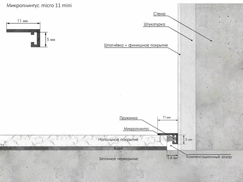 Микроплинтус MICRO 11 MINI 2000х11х5мм