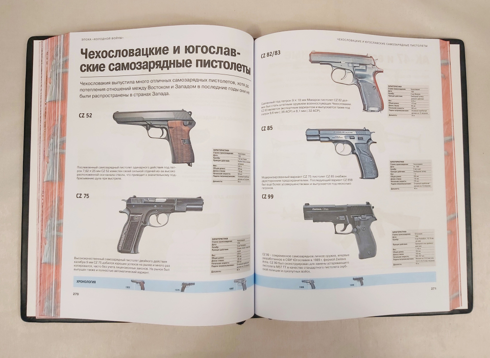 Набор из кожи в кейсе "Стрелковое оружие" книга+ежедневник