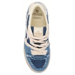 Fendi Match (Женская размерная сетка)