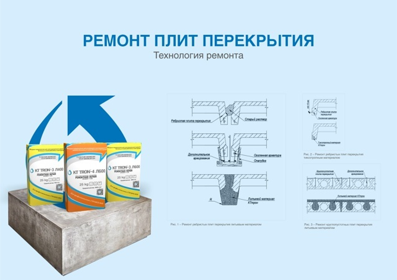 Ремонт плит перекрытия