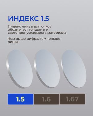 Линза Zeiss BlueGuard Platinum UV 1.5