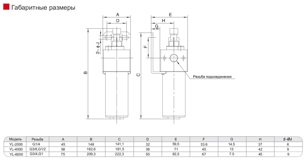 YL6000-10 Маслораспылитель нержавеющая сталь