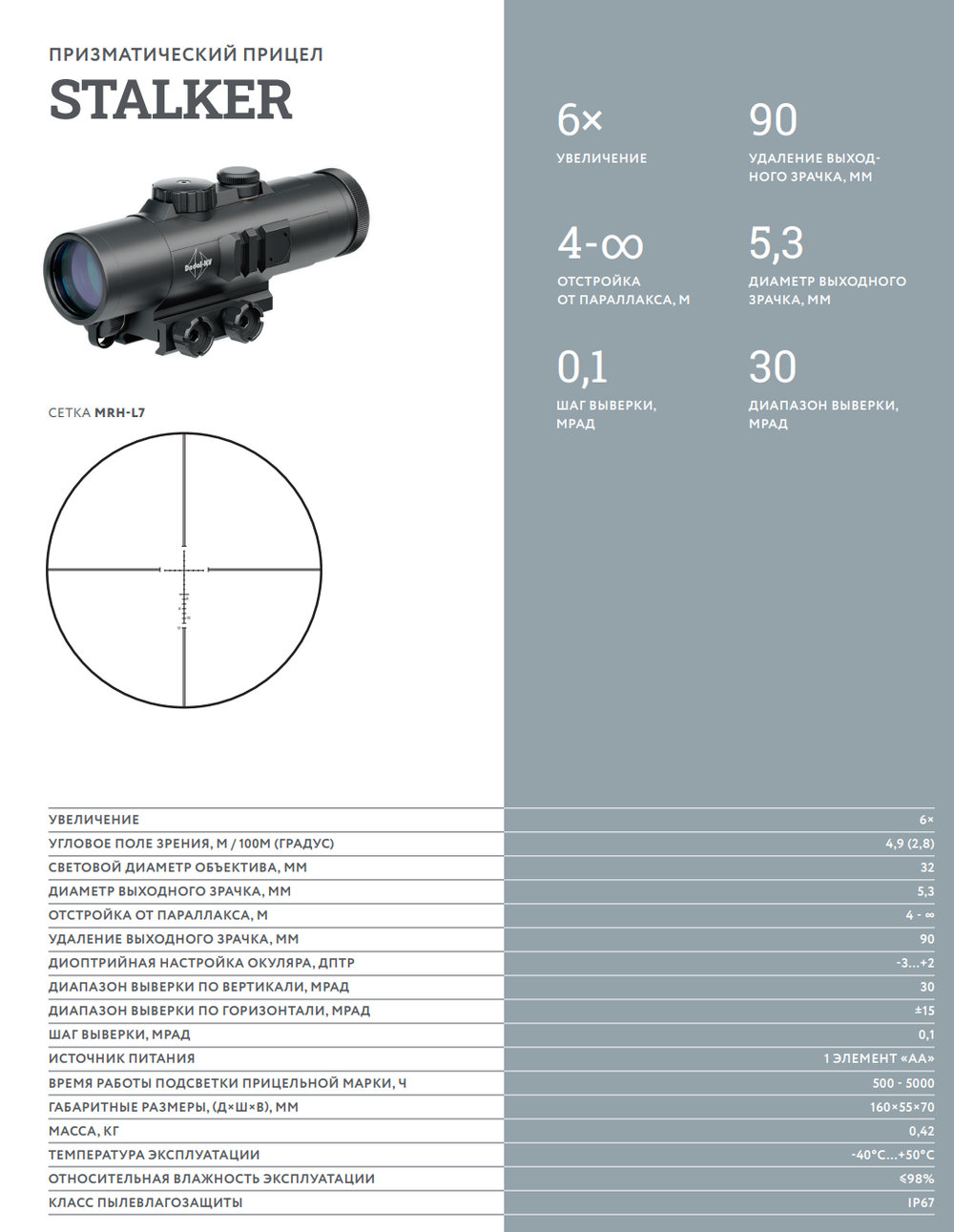 Призматический прицел STALKER