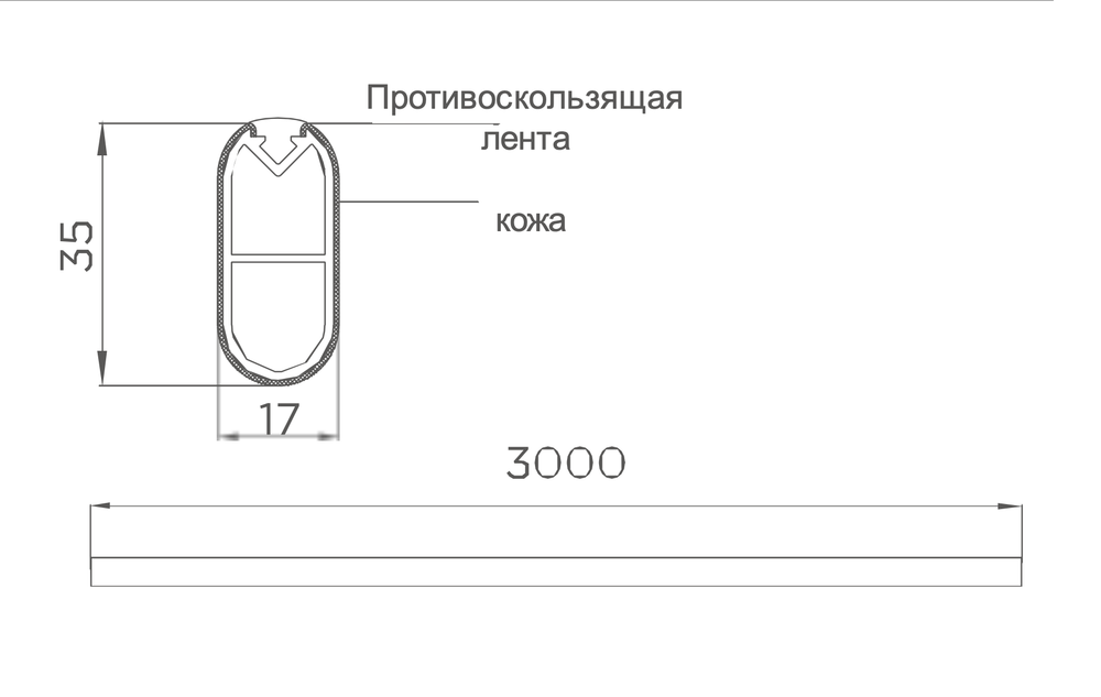 Овальный рейлинг для одежды СЕРИЯ B (Морская волна)