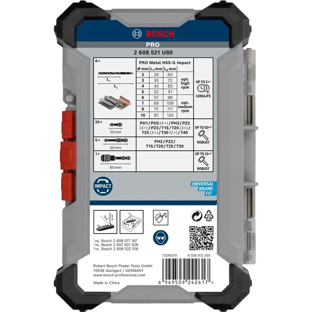 Набор свёрл и бит PRO Impact Metal Set BOSCH 2608521U80