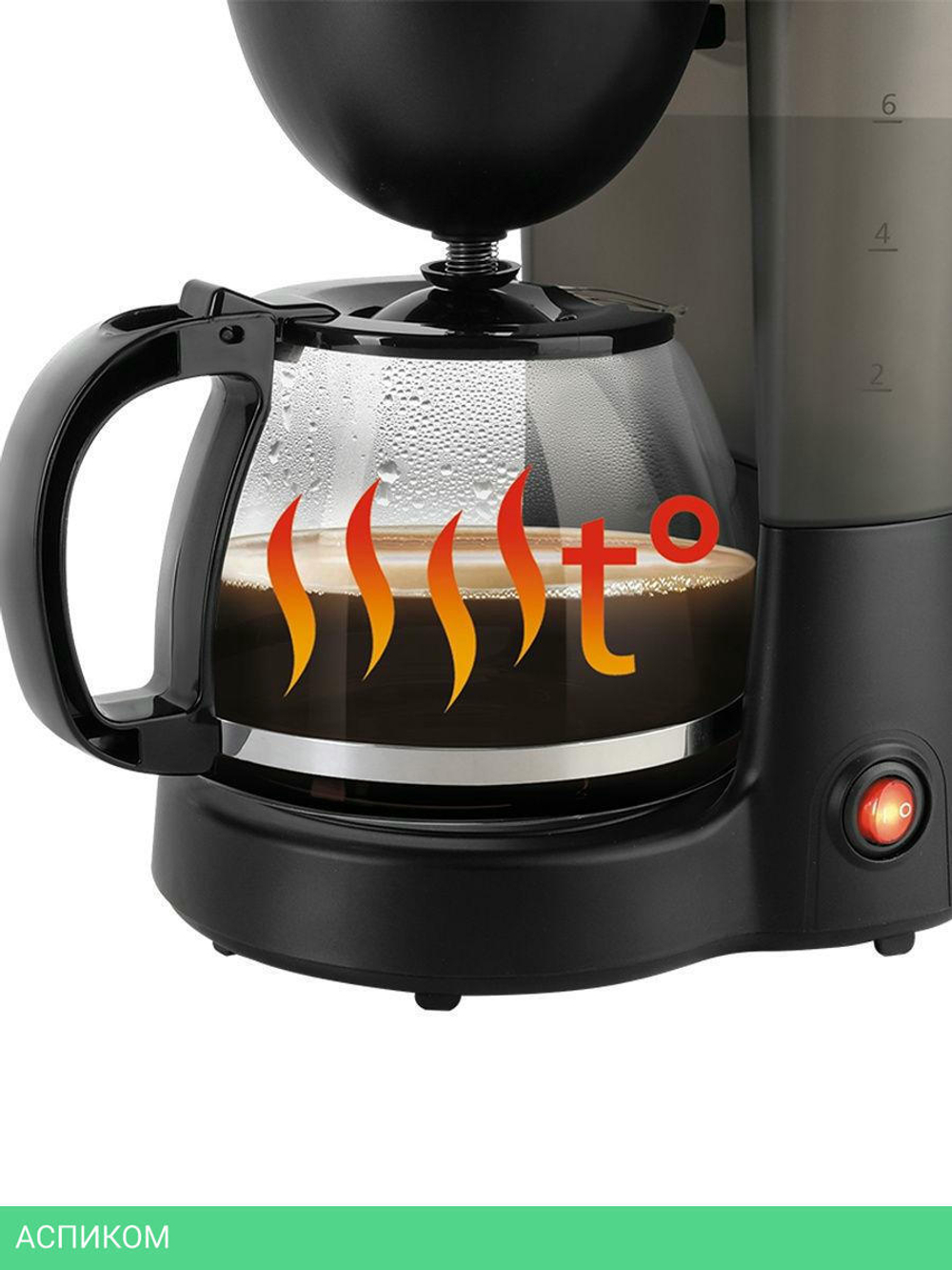 Кофеварка Vitek VT-1500