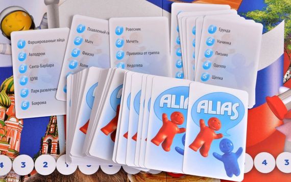 Alias Country Russia  (RU)