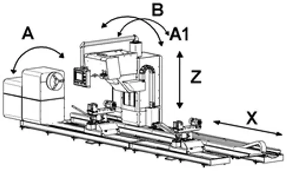 Ленточнопильный станок PILOUS ARG 260 PLUS S.A.F.