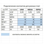 Дисплей TFT 1.8, 128х160, цветной LCD для Ардуино