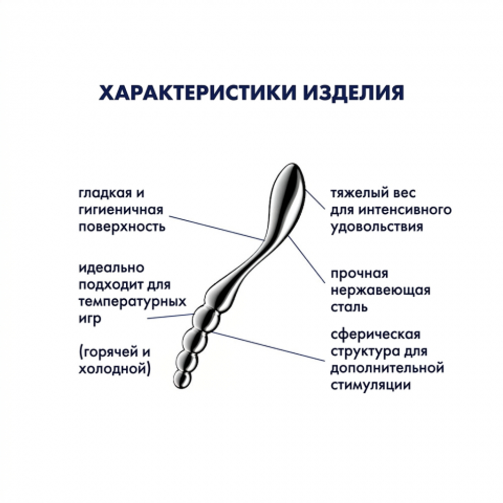 Металлический фаллоимитатор Satisfyer Star Force 1 (21*3)