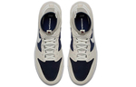 Кроссовки Nike Dunk Sb Elite