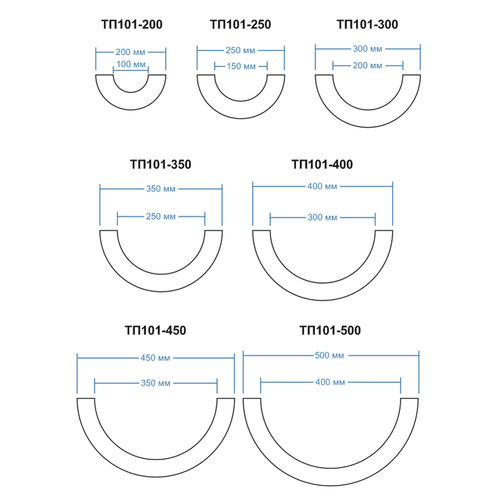 ТП101-450 тело полуколонны (d370 D450 h2000мм), шт