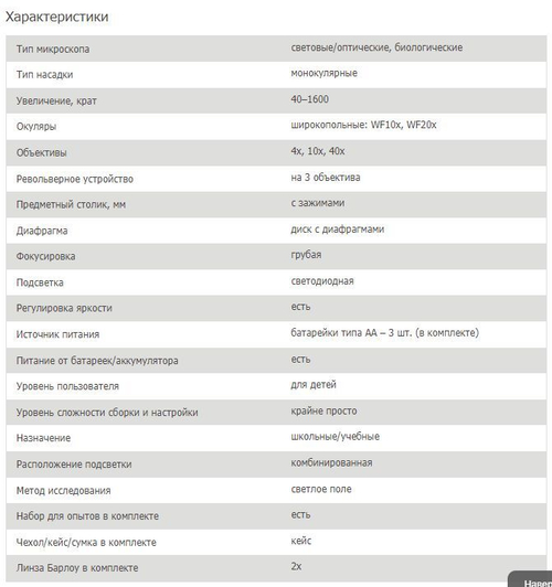 Микроскоп Bresser Junior Biolux SEL 40-1600x, белый, в кейсе