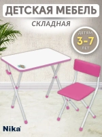 Комплект детской мебели розовый (КНД1/РЗ)