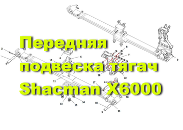 Передняя подвеска Shacman X6000