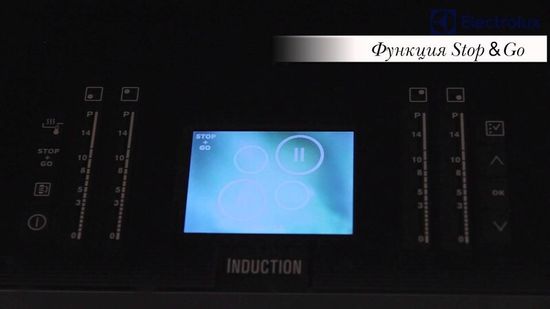 Индукционная варочная панель Electrolux EHO 98840 FG