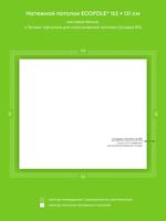 Матовый натяжной потолок 2 м2