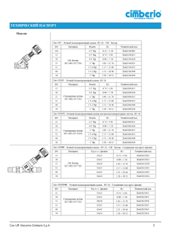 Клапан балансировочный ручной латунь 727ОТ Ду 15 Rp1/2" Ру20 Тмакс120 оС ВР Kvs3.91м3/ч без ниппелей Cimberio CIM 727OT 12