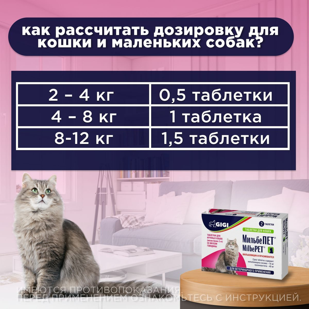 Таблетки от гельминтов МильбеПЕТ (GIGI) 40 мг для кошек более 2 кг со вкусом говядины, 2таб Мильбемицин/Празиквантел
