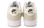 Кроссовки Nike Air Force 1 Low '07