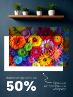 Экран для проектора белый без рамки настенный 90'