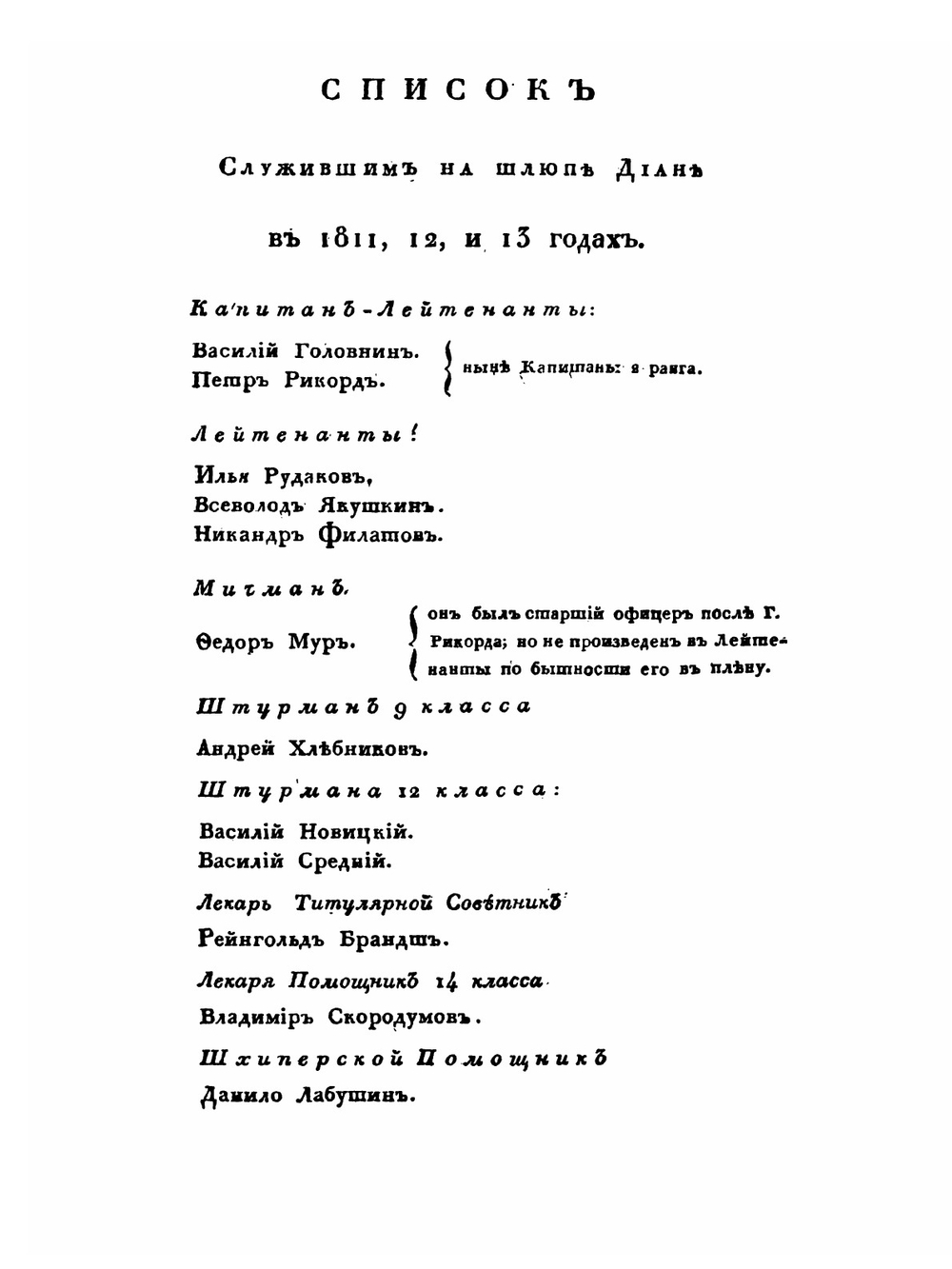 Записки Флота Капитана Головина о приключениях его в плену у Японцев. В 1811, 1812 и 1813 годах | В. М. Головнин
