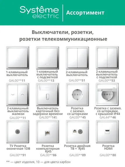 Розетка ArtGallery 16А IP20 с заземл. защ. шторки с крышкой механизм карбон SE GAL001046
