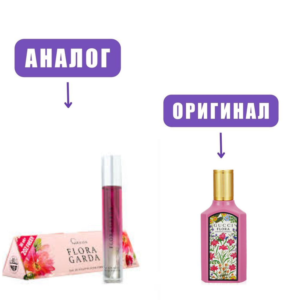 LIGA LUX 36ml FLORA GARDA edT ledy (версия GucciFlora) /ТВ ручка бол