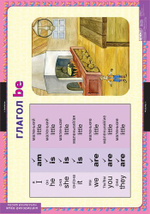 Комплект таблиц "Глаголы be, have, can, must"; 8 таблиц