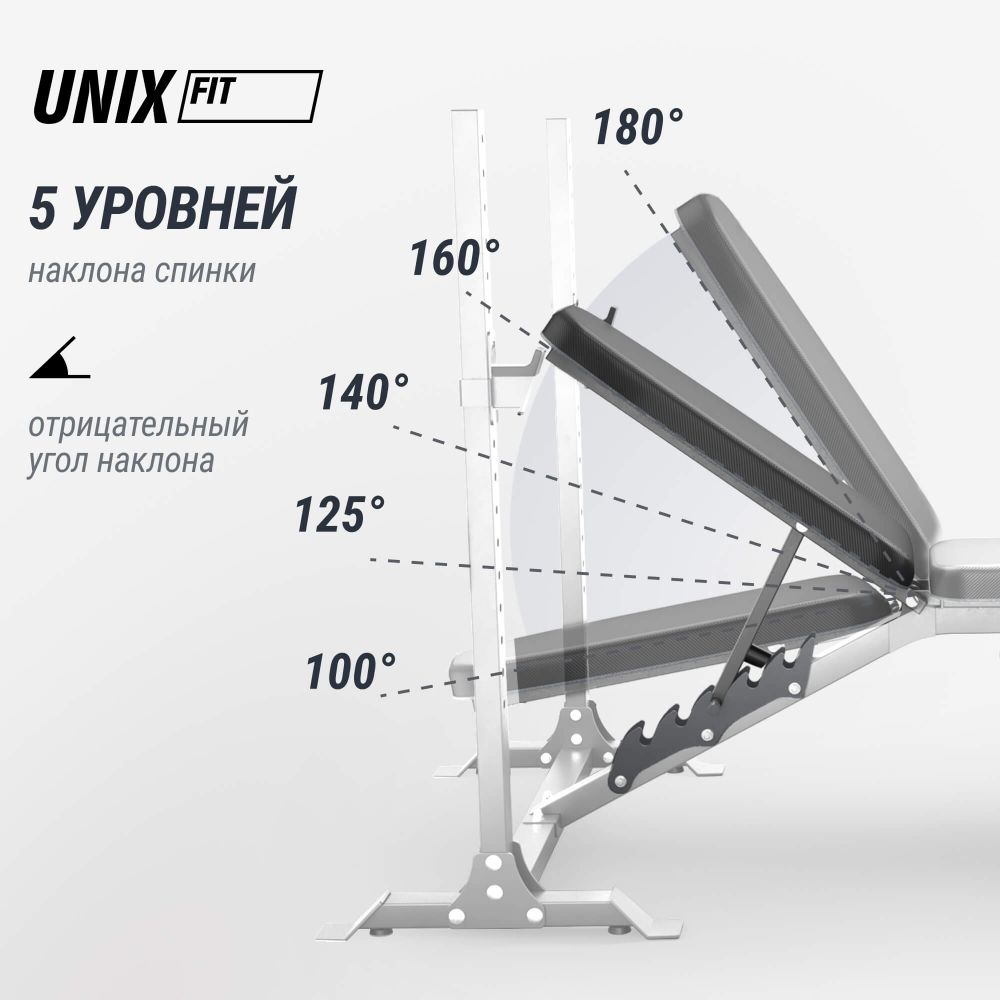 Скамья силовая со стойками UNIX Fit BENCH 130DD