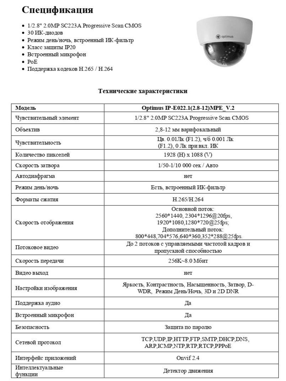 Видеокамера Optimus IP-E022.1(2.8-12)MPE_V.2
