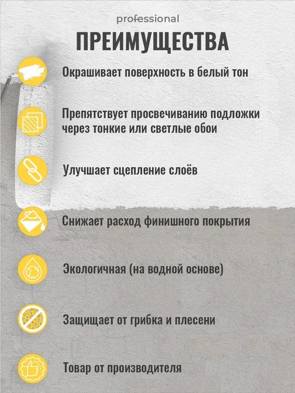 PROFESSIONAL Грунтовка для стен под обои акриловая пигментированная укрывающая белая с антисептиком без запаха для внутренних работ 3кг