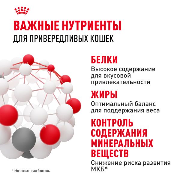 Сухой корм Royal Canin Protein Exigent для привередливых взрослых кошек от 1 года
