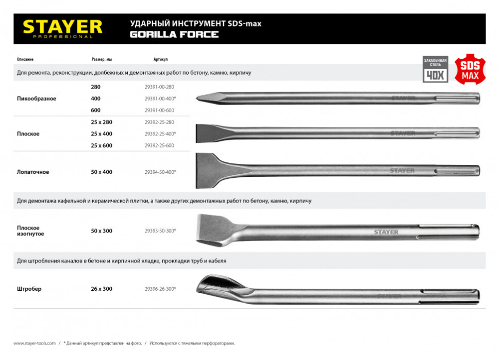 Зубило плоское изогнутое SDS-max 50x300 мм STAYER Gorilla Force 29393-50-300
