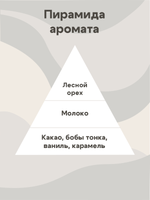 Отдушка - Ореховый батончик NUTS