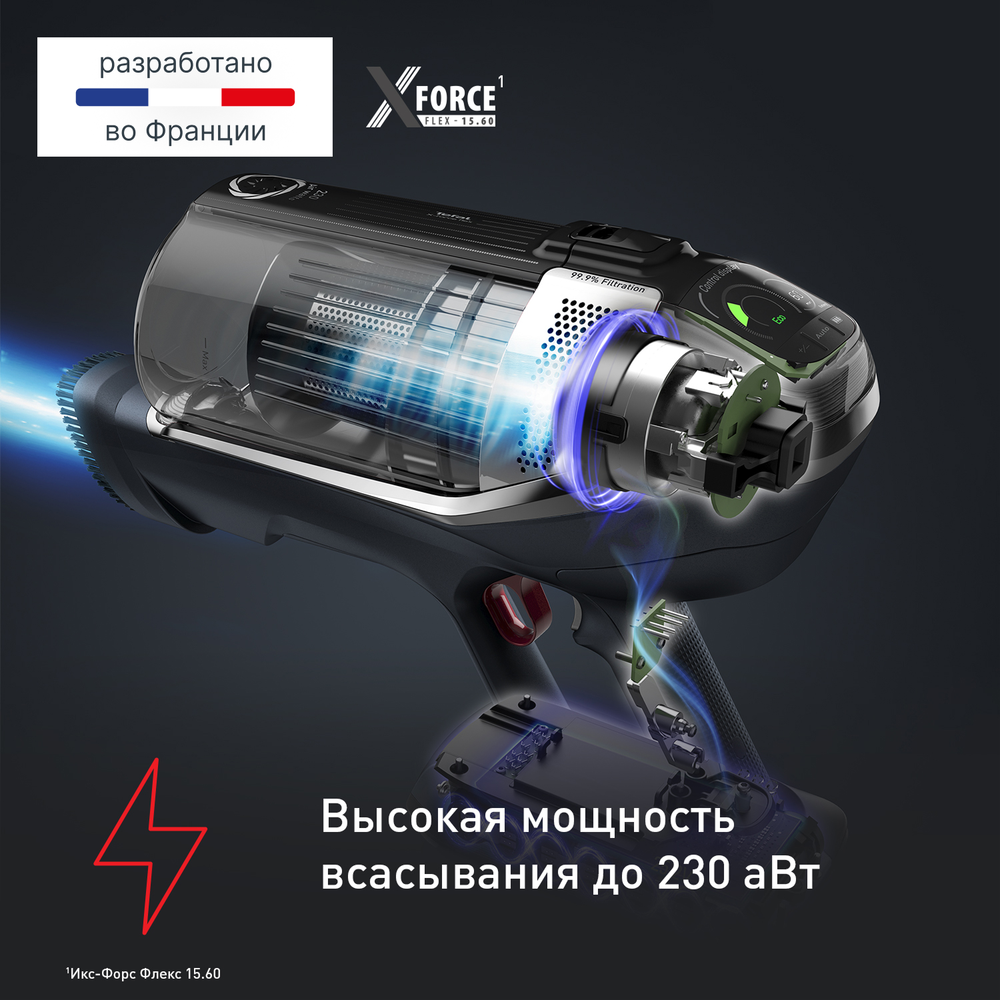Беспроводной пылесос Tefal X-Force Flex 15.60 TY99G1WO