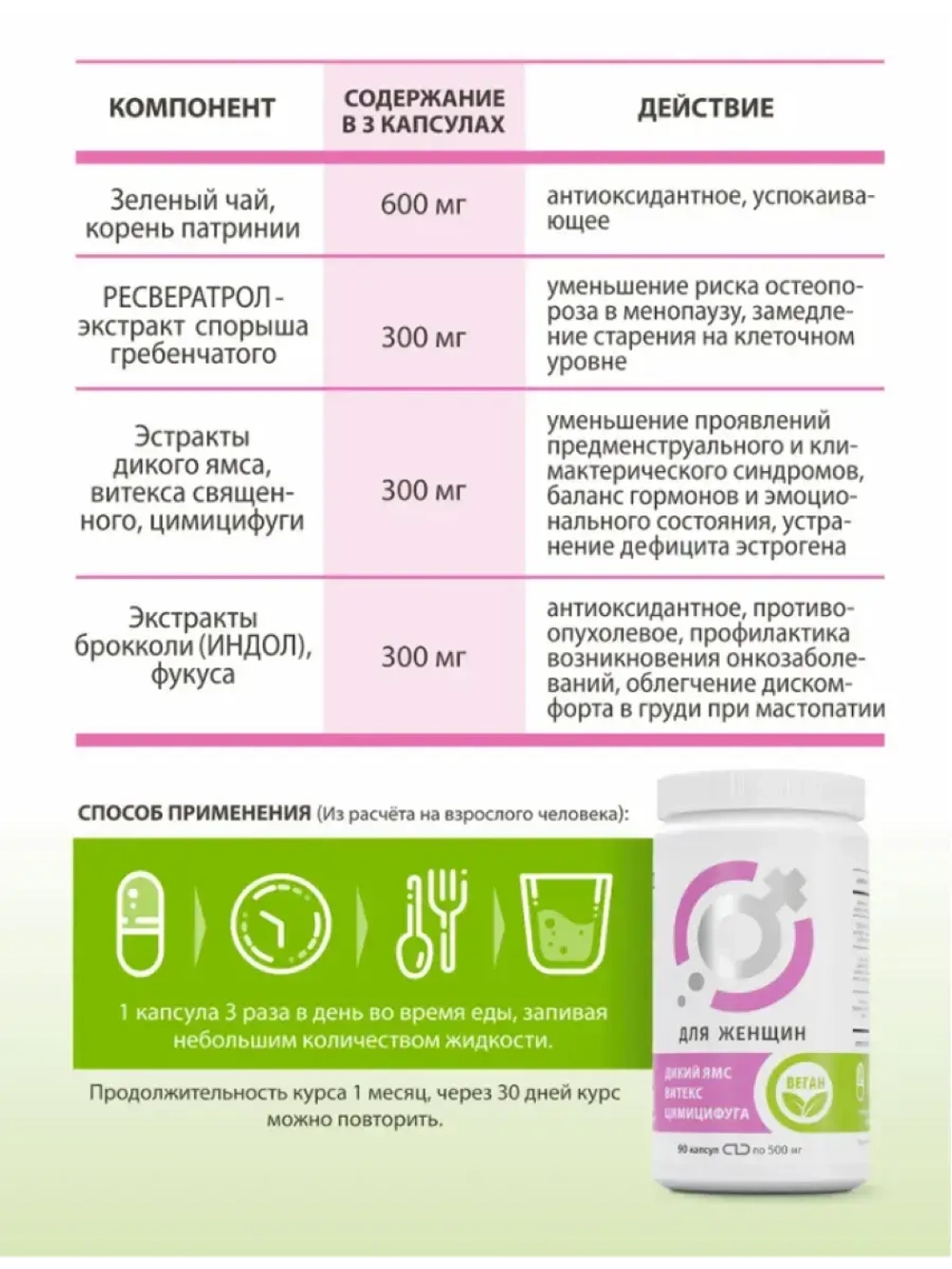 Комплекс для женщин дикий ямс, витекс, цимицифуга.