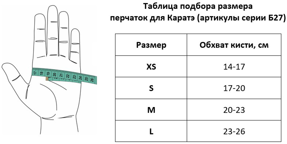 Перчатки тренировочные