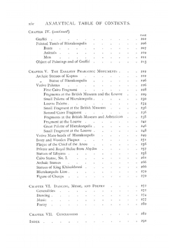 Primitive Art in Egypt. Volumes 17-18; volumes 1903-1904 | Jean Capart