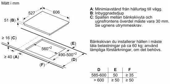 Встраиваемая Индукционная варочная панель PXY675DC5Z