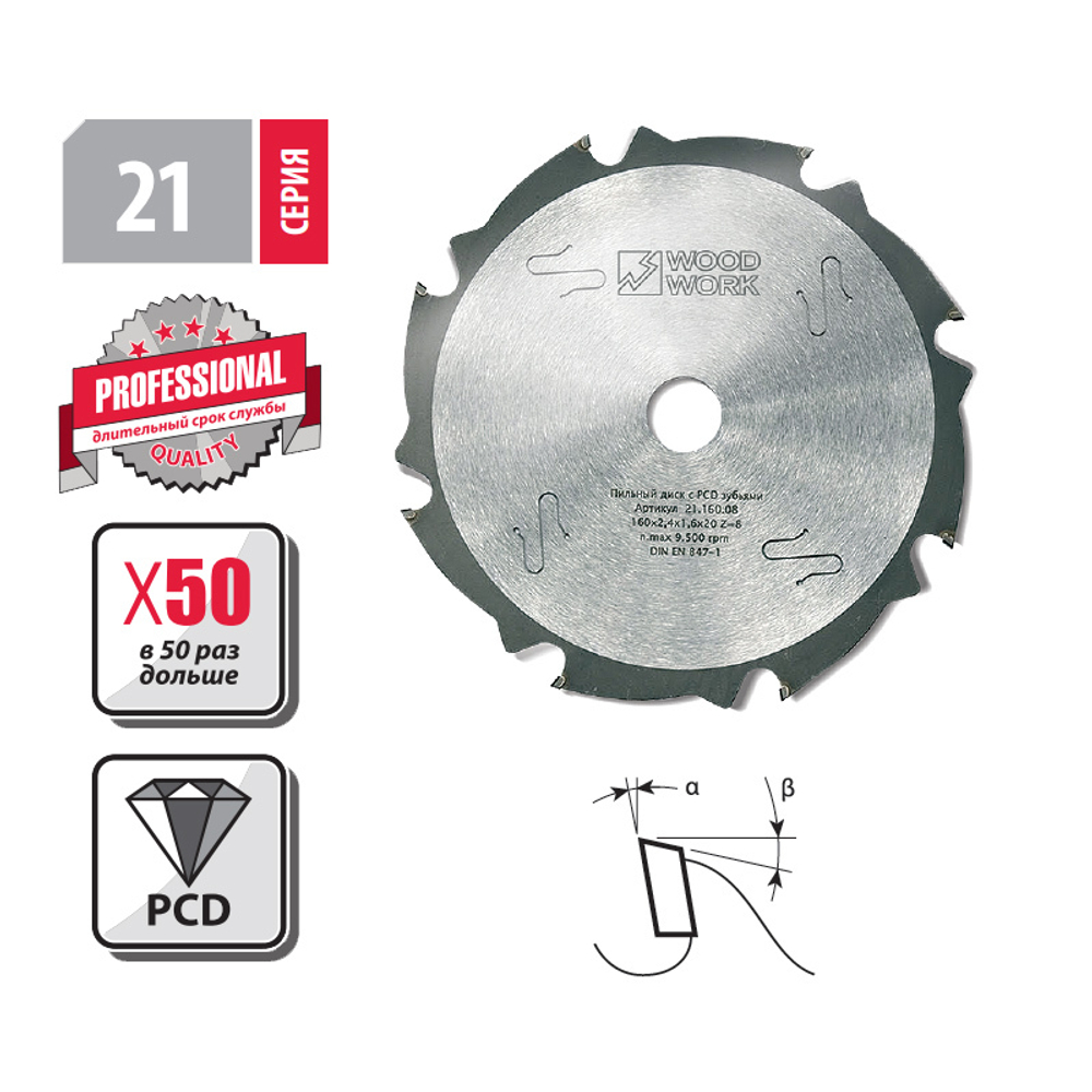Пильный диск с зубьями PCD 160x2,4/1,6x20 Z=8 A=10 Woodwork 21.160.08