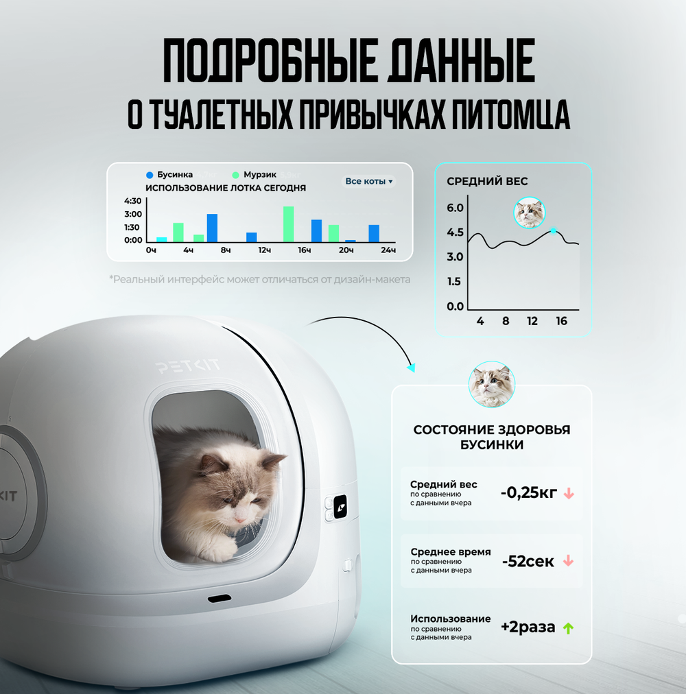 Автоматический лоток PURA MAX 2