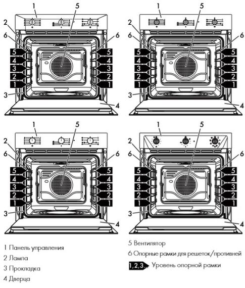 Духовой шкаф Smeg SF6905N1