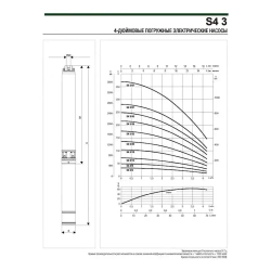 Насос скважинный DAB S4 3/39 3HP M230/50 4OL, 60197412